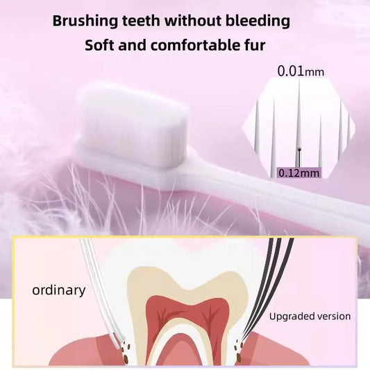 Nano Toothbrush with Travel Case | Ultra Soft Micro-Nano Bristles | For Sensitive Gums, Adults & Kids