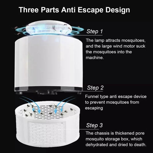 USB Mosquito Trap Lamp | UV LED Insect Killer with Suction Fan | Chemical-Free Fly & Bug Repellent