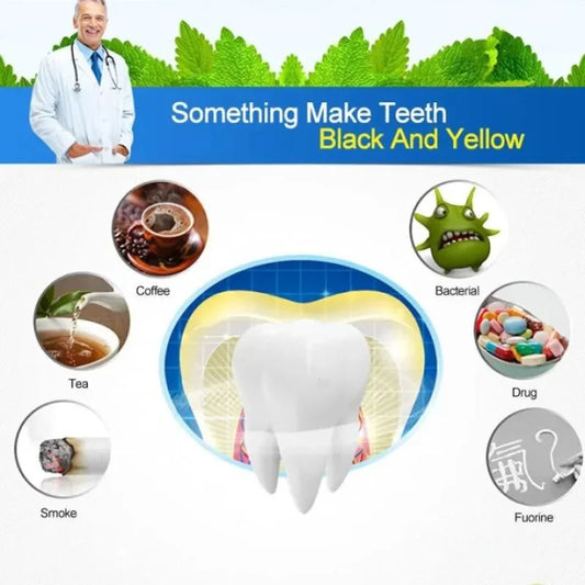 Gegemoon Teeth Whitening Strips | Professional Whitening Kit | Enamel Safe | Deep Stain Removal | Mint Flavor | 7 Pairs