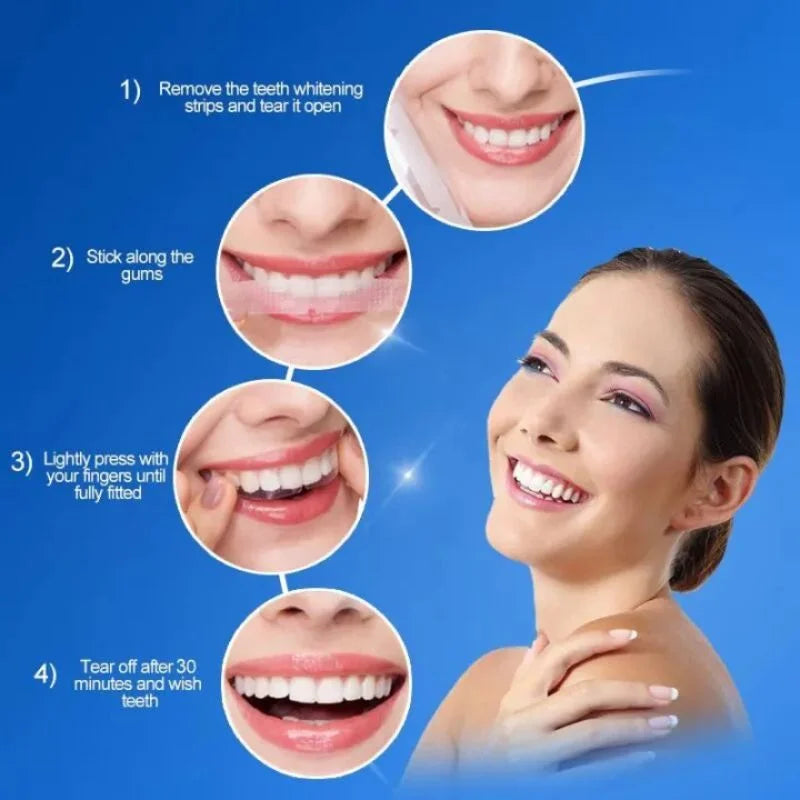 Gegemoon Teeth Whitening Strips | Professional Whitening Kit | Enamel Safe | Deep Stain Removal | Mint Flavor | 7 Pairs